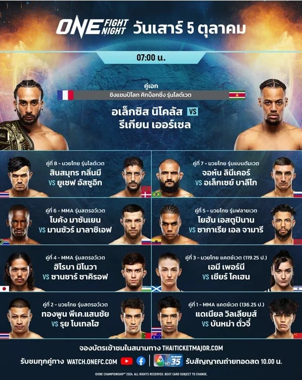 ข่าวมวย เตรียมมันส์ 18 นักสู้ ผ่านตาช่าง ศึก ONE Fight Night 25